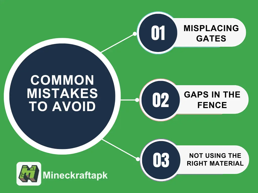 Common Mistakes to Avoid